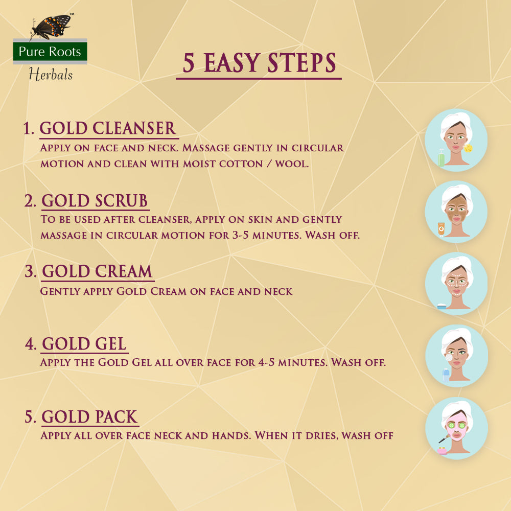 Pure Roots Gold Facial Kit
