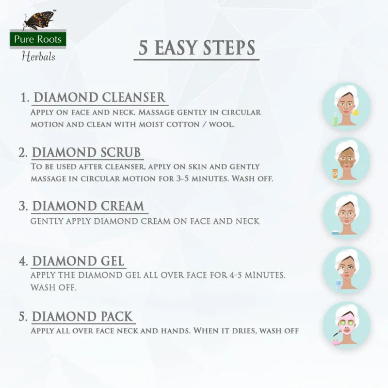 Pure Roots Diamond Facial Kit Men And Women
